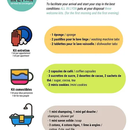 Le Cocon De Appartement Lyon